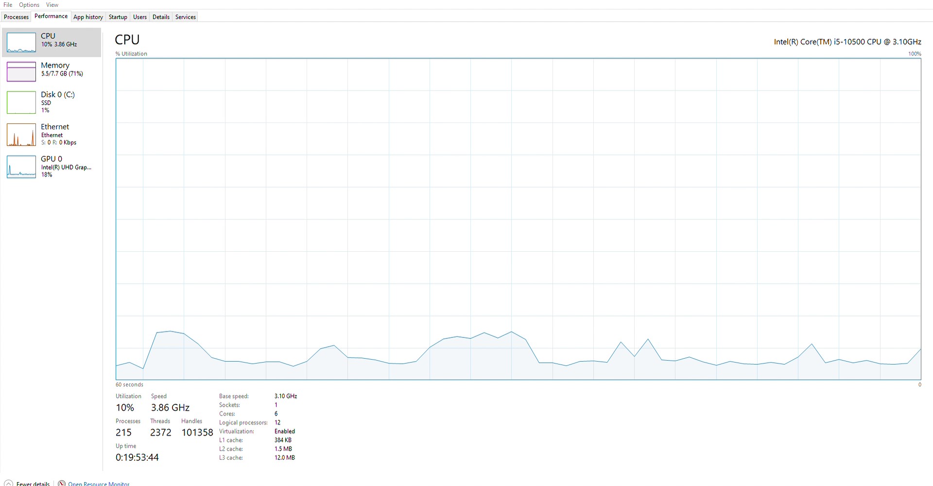 173214-2022-02-10-10-23-44-local-profile-task-manager-mom.jpg