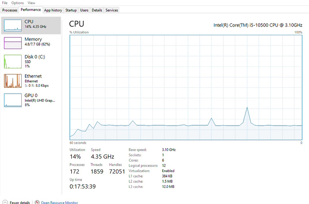 173215-2022-02-10-08-23-35-merge-network-profile-task-man.jpg