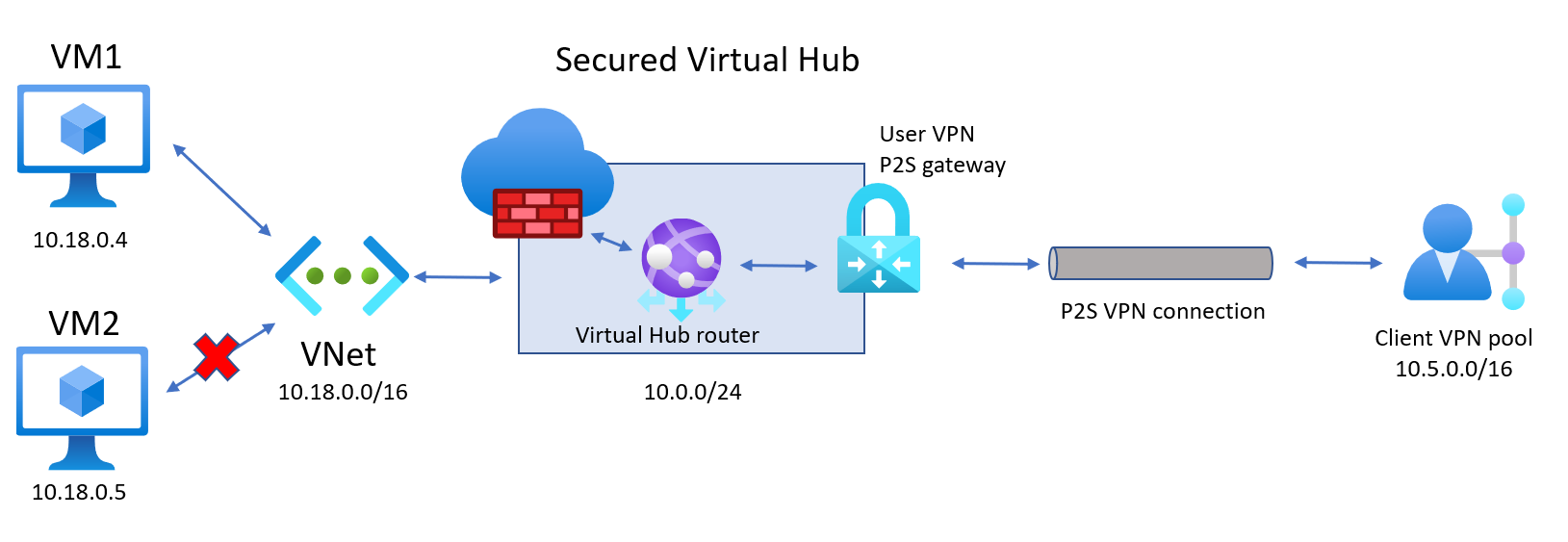 173294-diagram.png