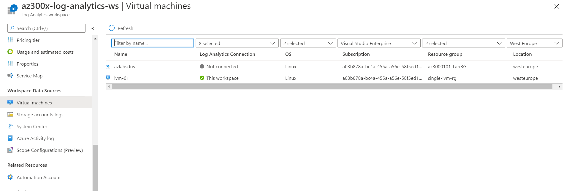 17366-002-performance-counters-configured.png