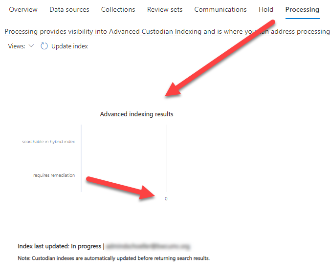 Custodian on Advanced eDiscovery not indexing - Microsoft Q&A