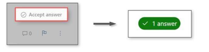 User's image