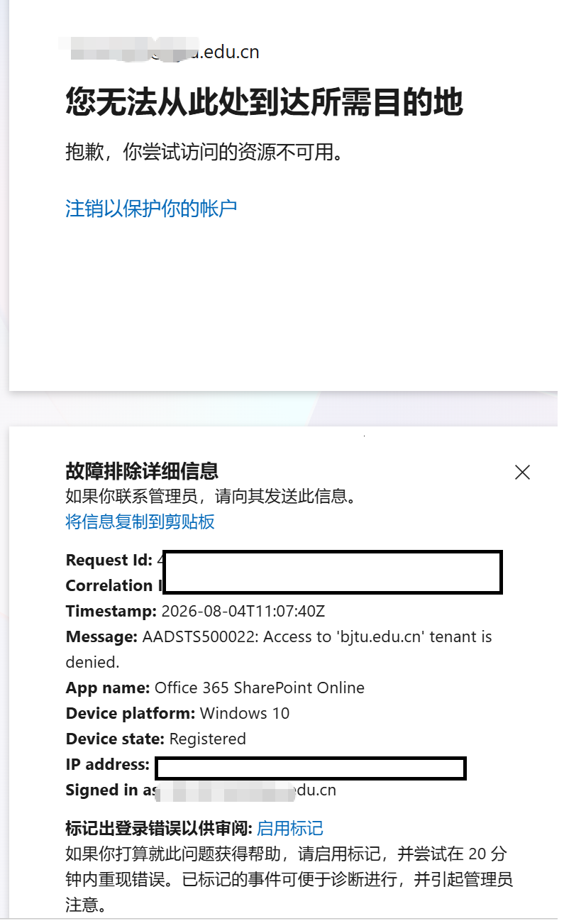 用户的图像