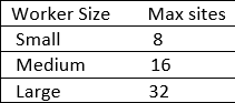 177072-table-word.png