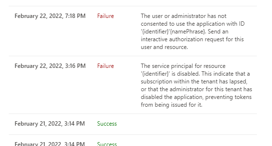 When user trying to activate word or excel, he is getting following ...