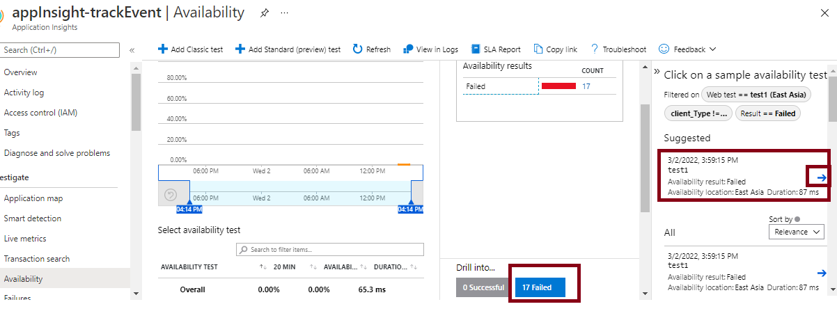 Application insights availabilty test showing false nagative ...