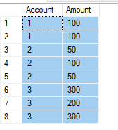 SQL Query help - Microsoft Q&A
