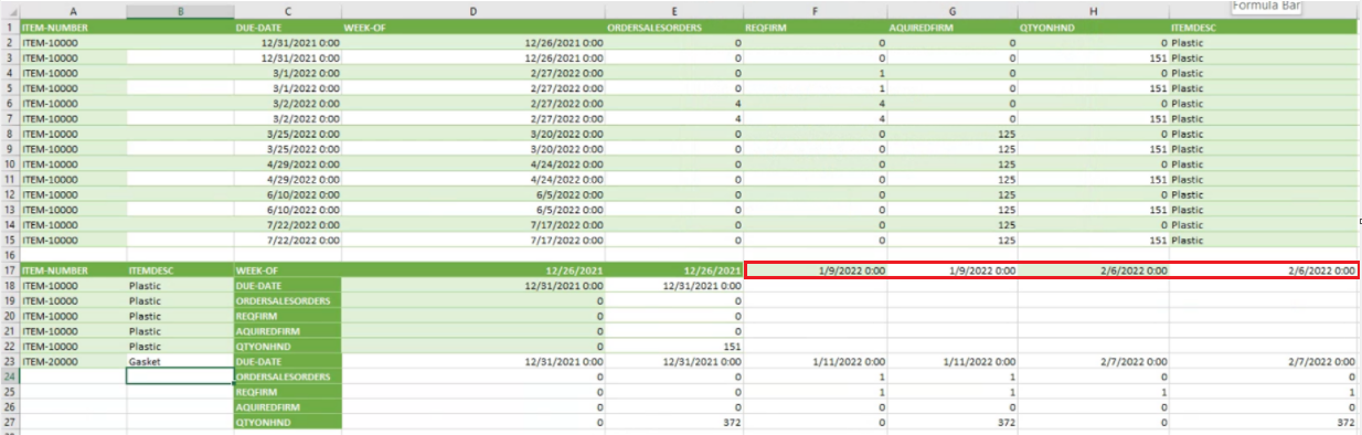 how to apply multiple PIVOTs on a table in T-SQL - Microsoft Q&A