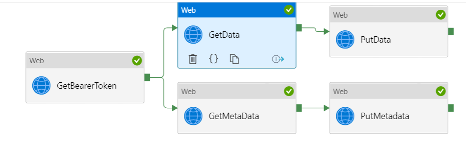 Gathering Bearer Tokens from Azure Services