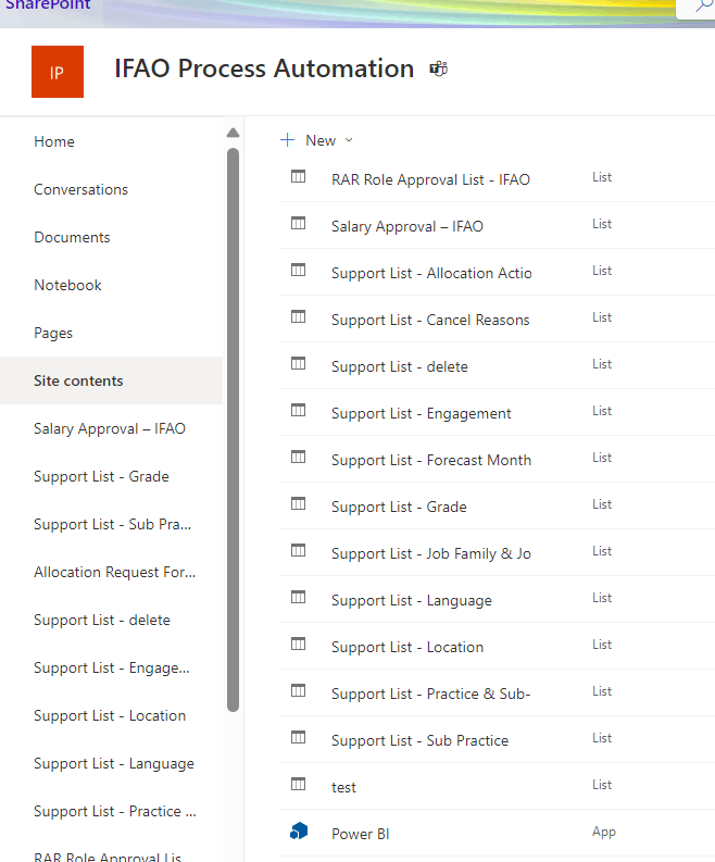 SharePoint List issue when creating Power Query - Microsoft Q&A
