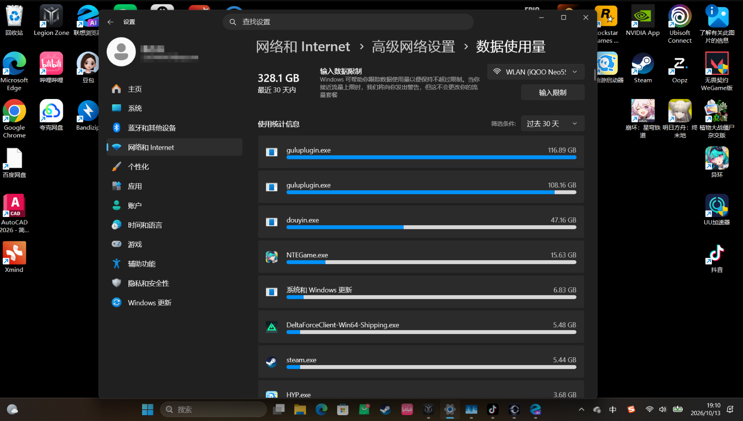 用户的图像