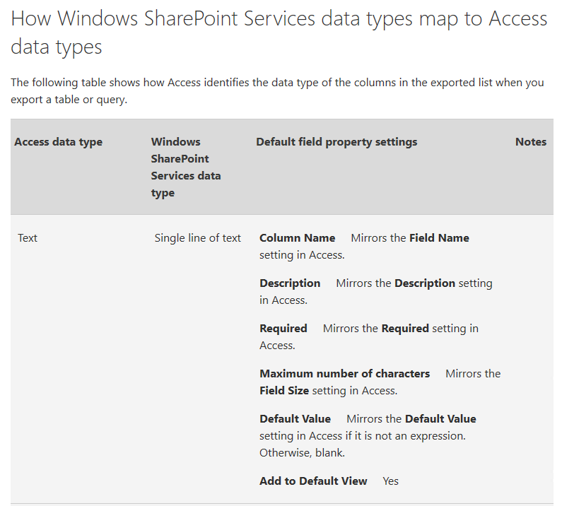 how to replace single text names to emails in new column - Microsoft Q&A