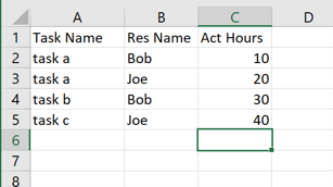 Import Actual Work numbers in MS project (bulk import) - Microsoft Q&A