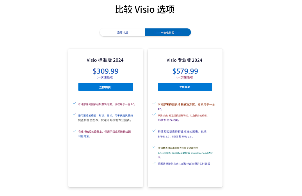 how can a personal purchase the visio? - Microsoft Q&A