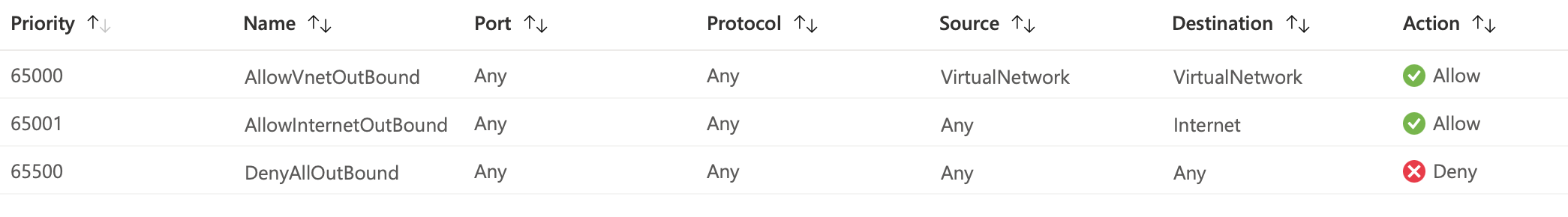 180670-screenshot-2022-03-07-at-91236-pm.png