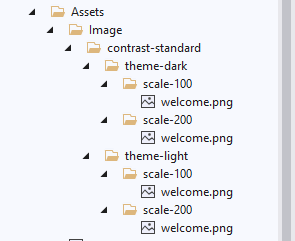 180996-imagefolder-structure.png