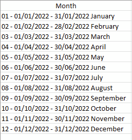 Pivot Table - Microsoft Q&A