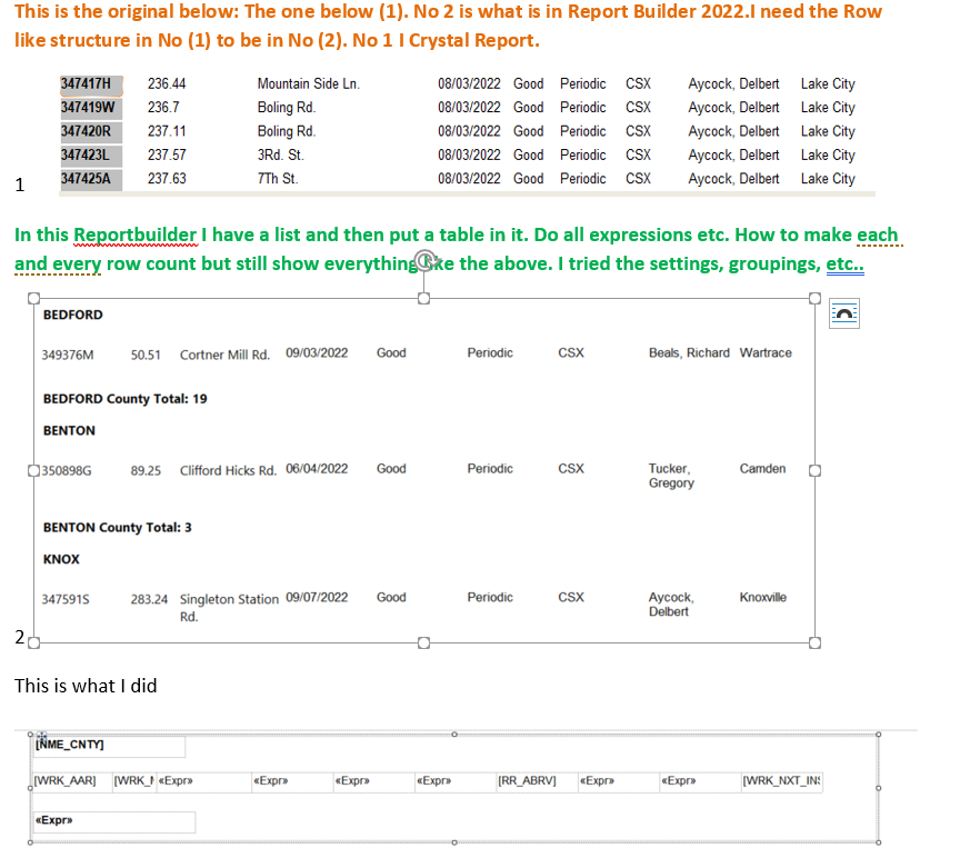 Ssrs not showing all rows when i do a count or group please see