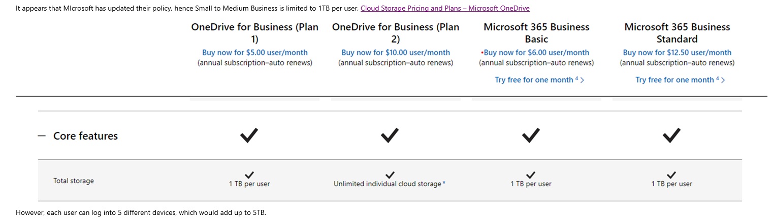 onedrive for business plan 1 storage limit 182958-reply.jpg