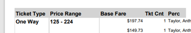SSRS toggled detail column headers on export to PDF show on every page ...