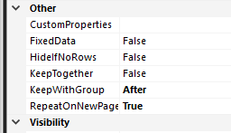 SSRS toggled detail column headers on export to PDF show on every page ...