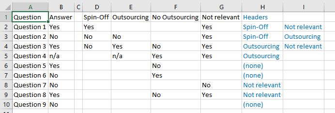 Questionaire with Matrix for Answers - Microsoft Q&A