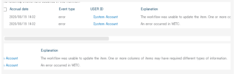 WF error in sp list - Microsoft Q&A
