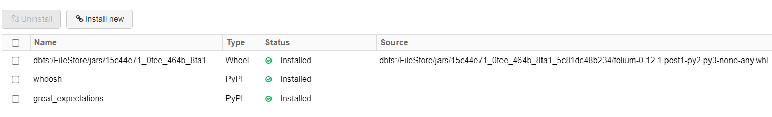 187326-list-of-libraries.png