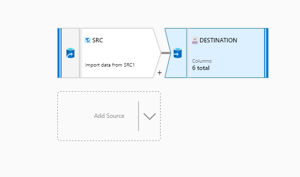 Data Compression in Azure Data Factory via Data Flow - Microsoft Q&A
