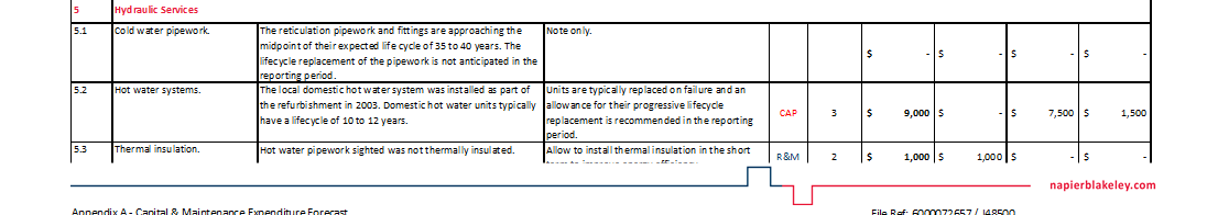 Print area and text wrapping issue when saving or printing to PDF ...