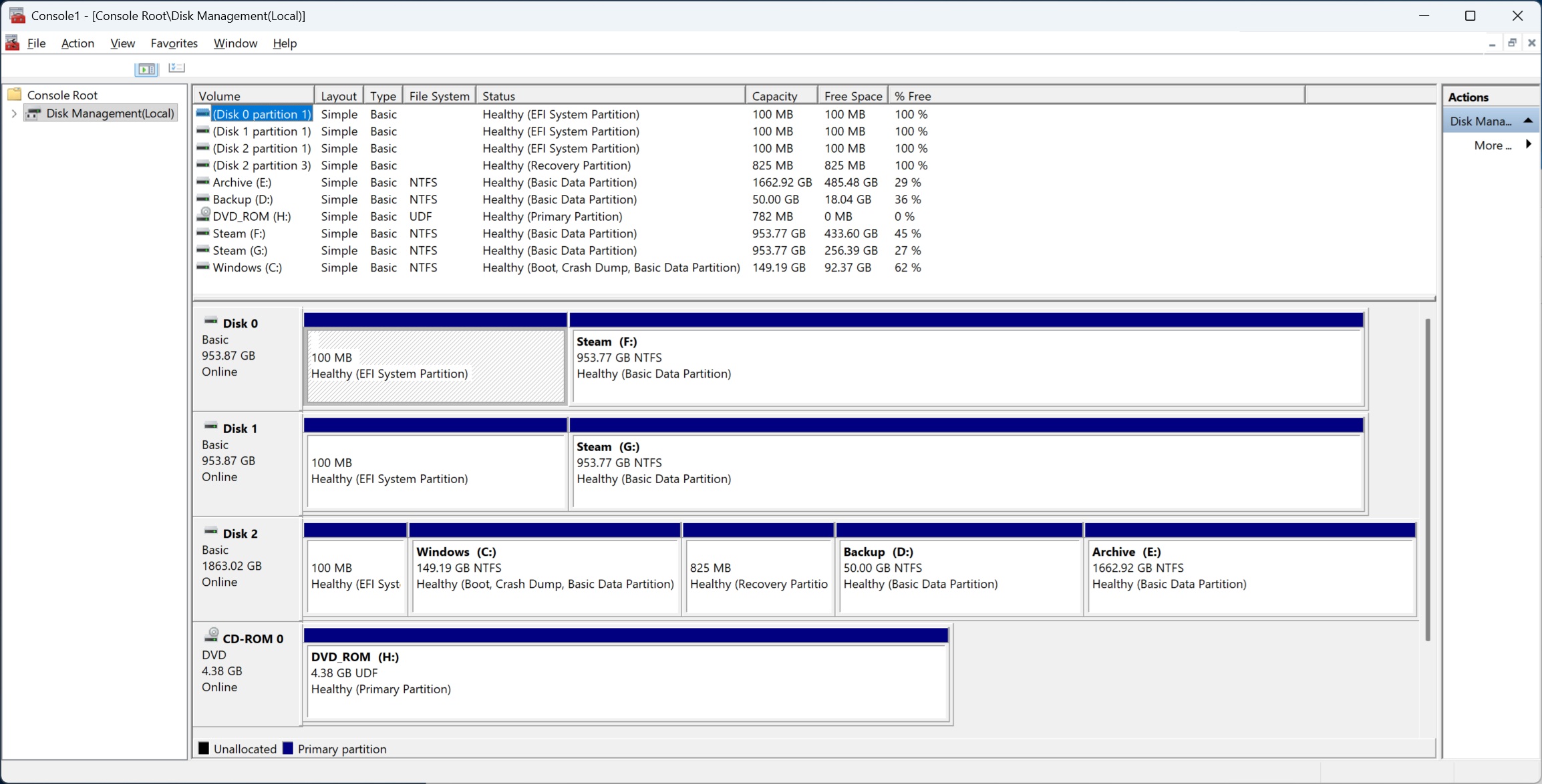 Windows 11 install disk index change - Microsoft Q&A