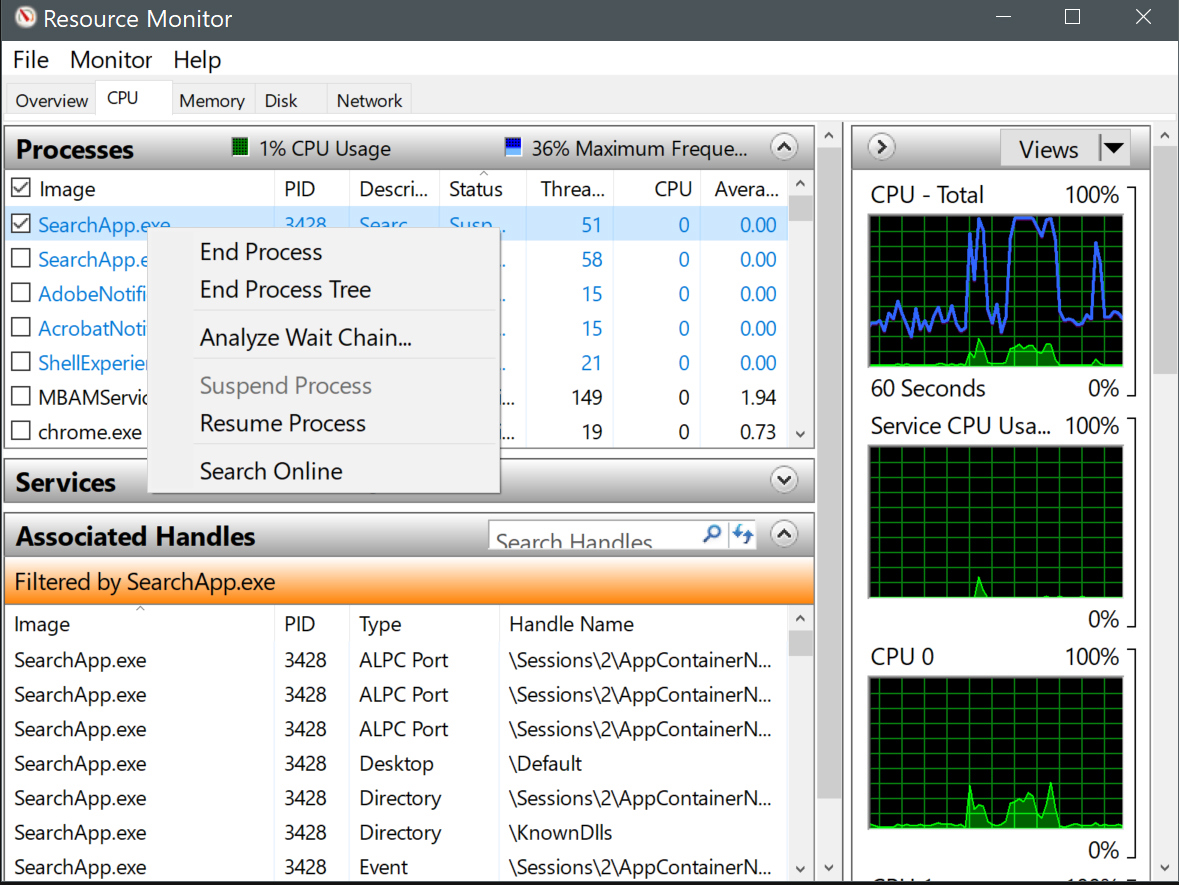 resourcemonitor