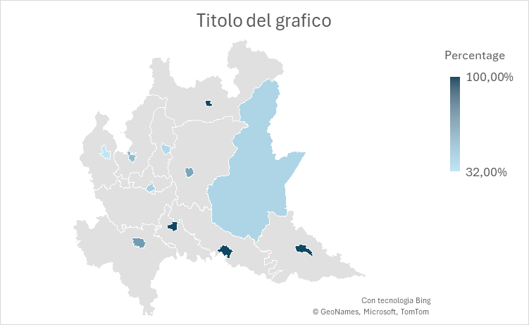 Immagine dell'utente