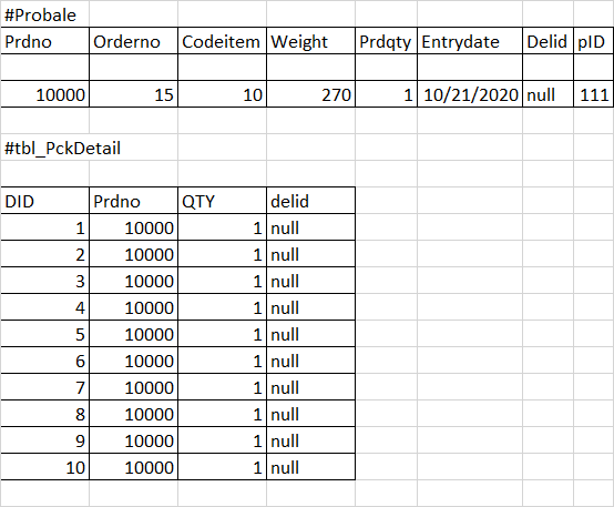 Insert Multiple Row into Table Microsoft Q A