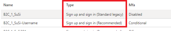 Force Password Reset to AD B2C user after x days - Microsoft Q&A