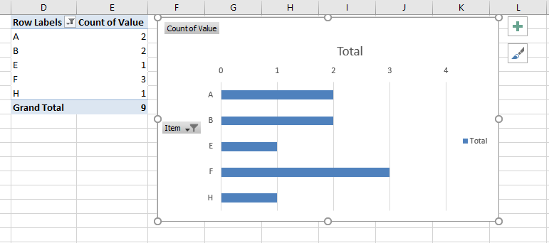 Hide axis points with no values - Microsoft Q&A
