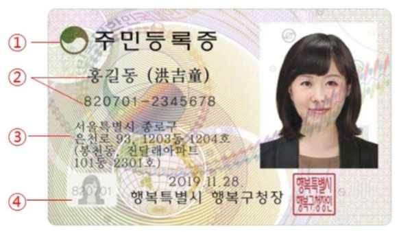 193716-korean-identification-card.png