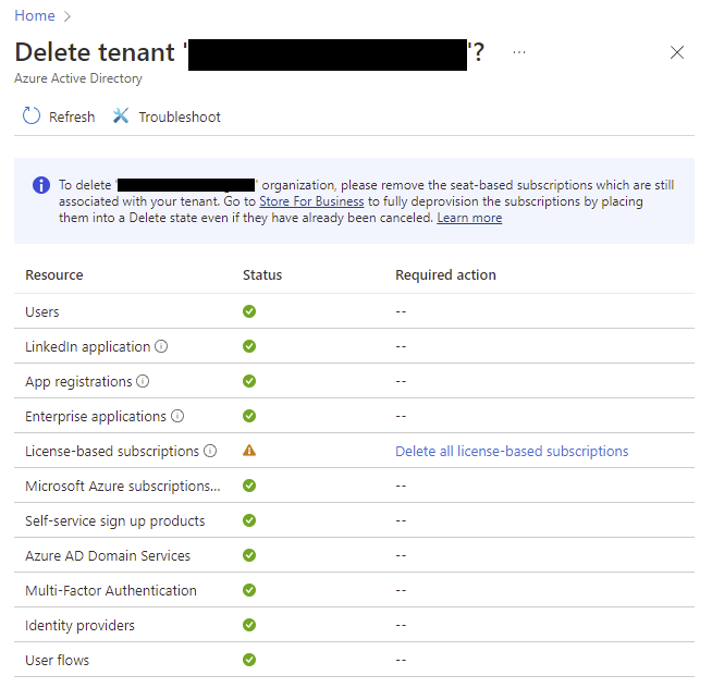 I Cannot Delete Azure Ad Tenant Microsoft Q A