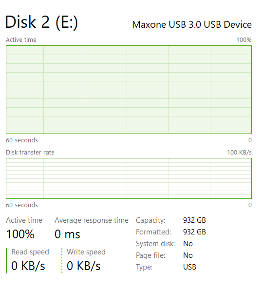 Disk usage maxed on Maxone drive - Microsoft Q&A