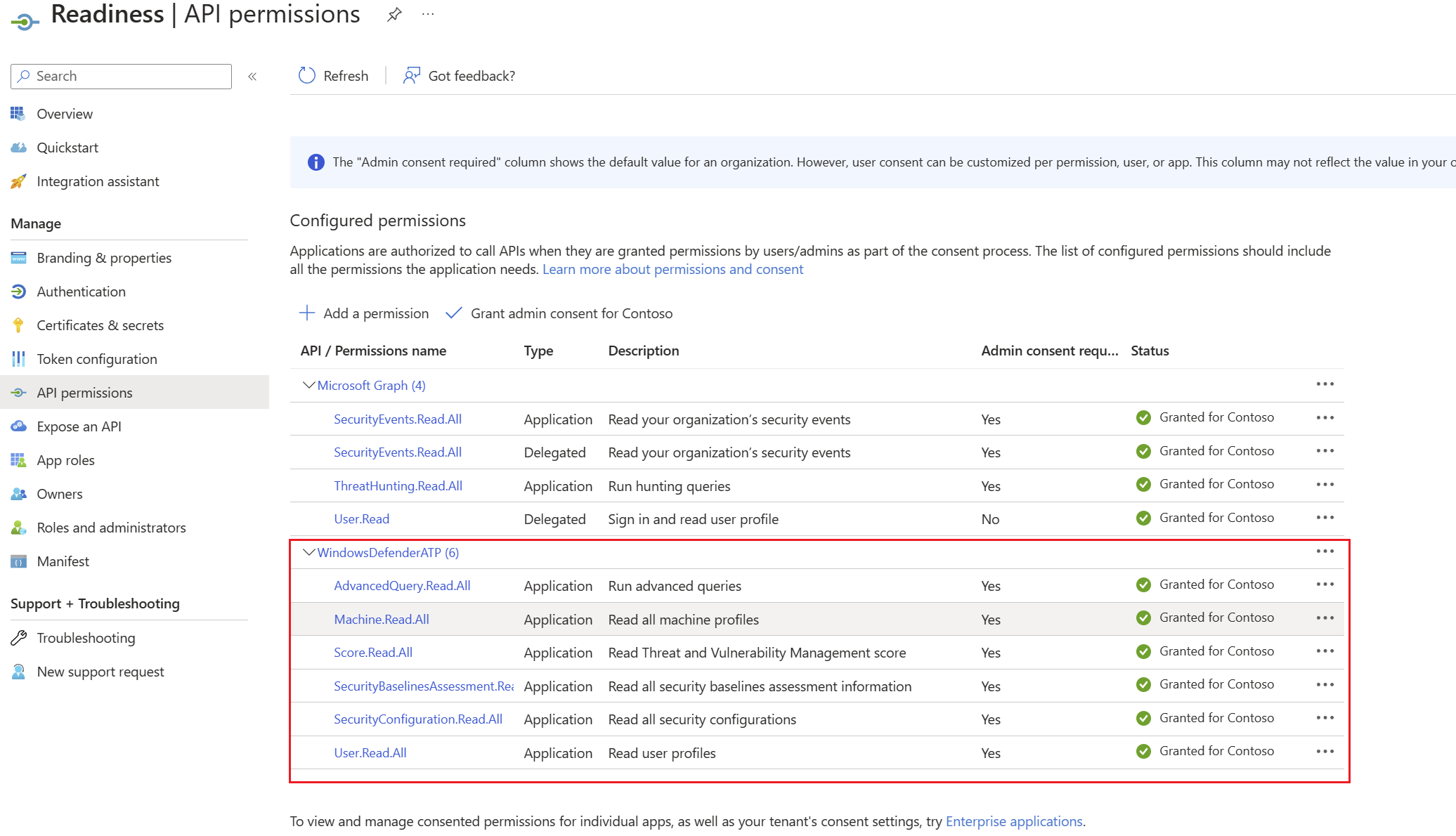 AAD API Permission snapshot