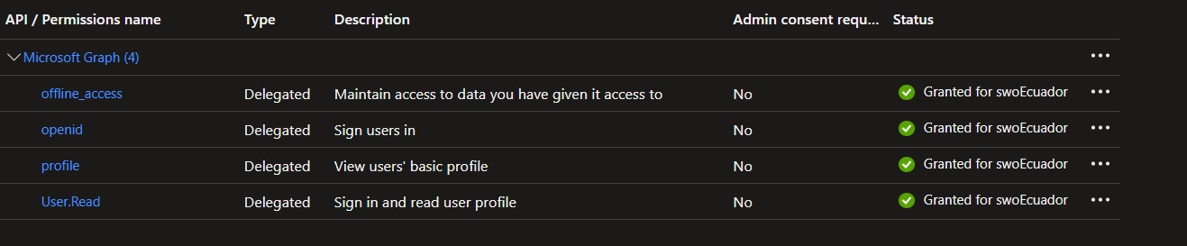 195661-perms.png