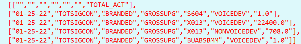 json file to sql table - Microsoft Q&A