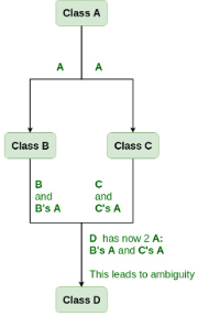 195949-class.png