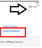 Switch directory