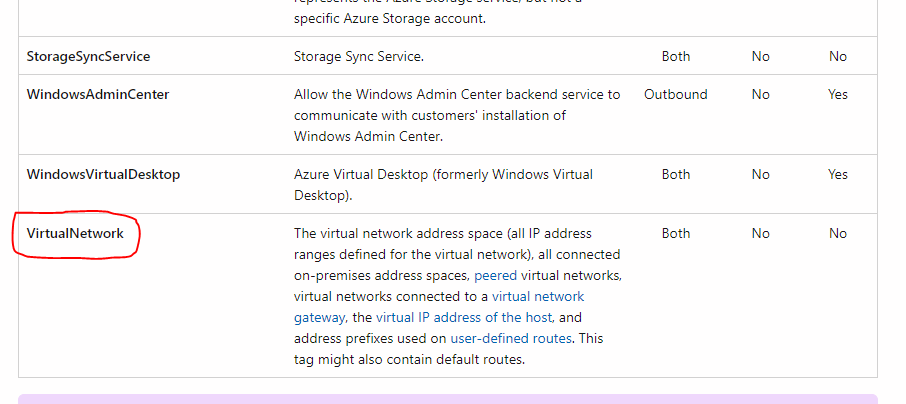 196942-available-service-tags.png