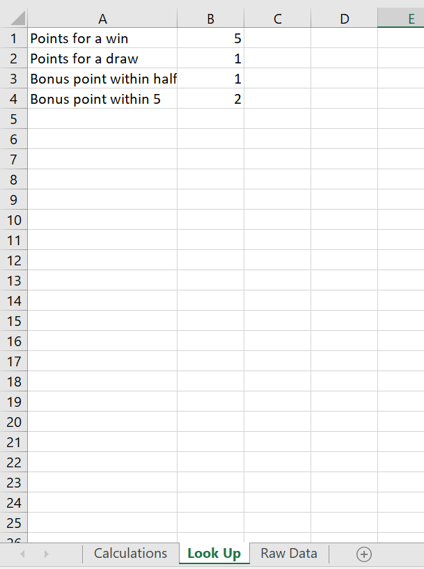 Picture of Formula Help - Microsoft Q&A