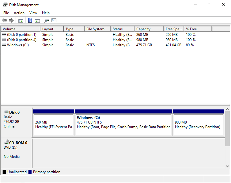 How do you test the Windows RE partition, set with the reagentc ...