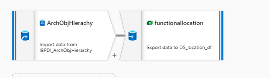 199199-dataflow-dynamics.png