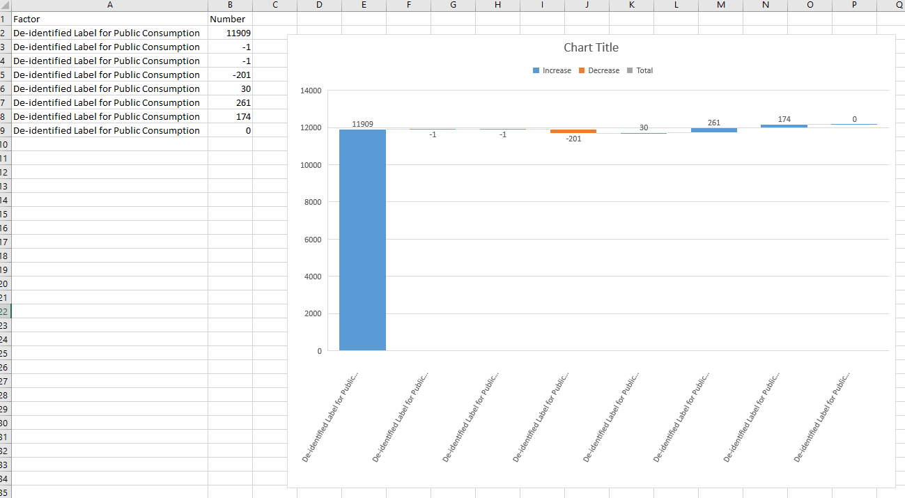 Excel Chart Formatting Options Not Available - Microsoft Q&A