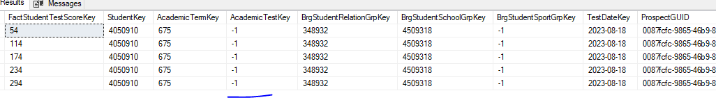 Data is showing up in the Data Preview but while loading to Table it is ...